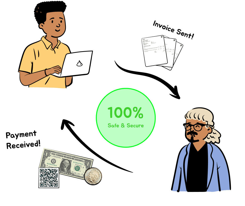 Invoice Dashboard Preview